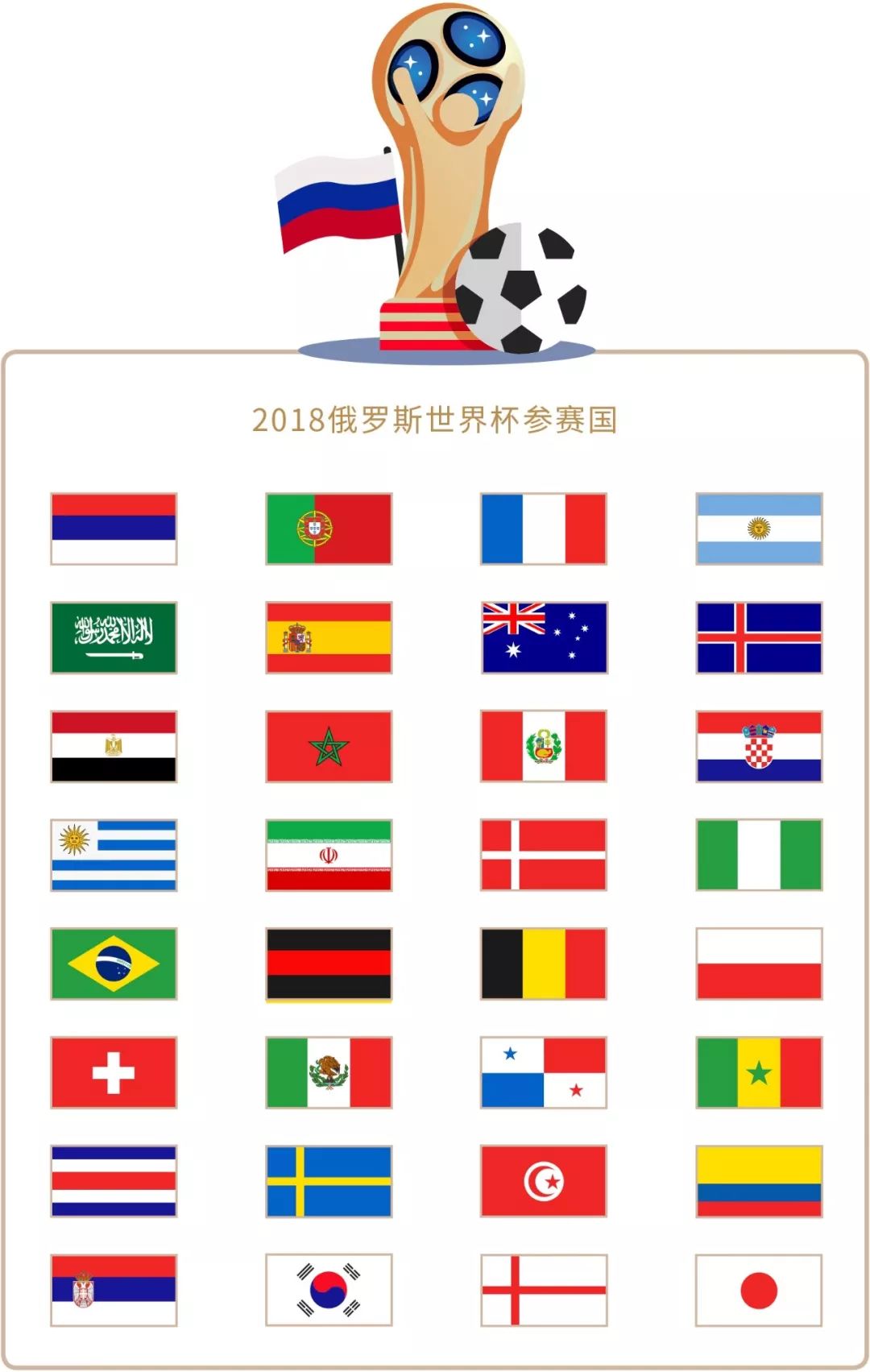 涅斯不仅是